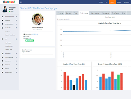 Group of Institutions - School ERP