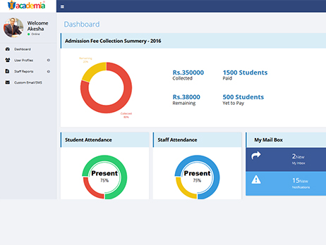 Fee Management in SIS